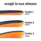 Sollieva® Solette rialzanti